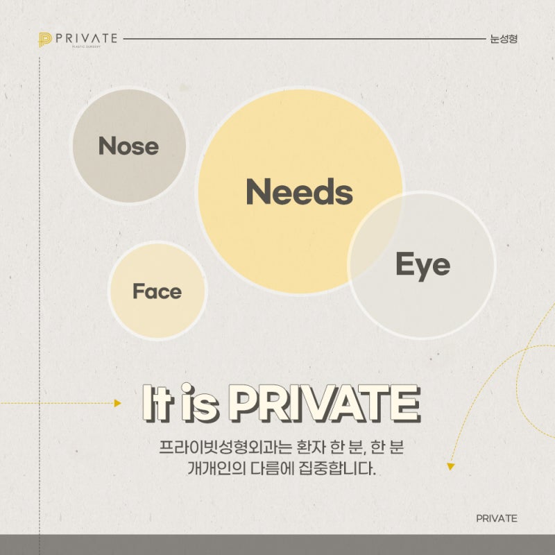 Double Eyelid Revision Surgery at Private Plastic Surgery Clinic 사진 7