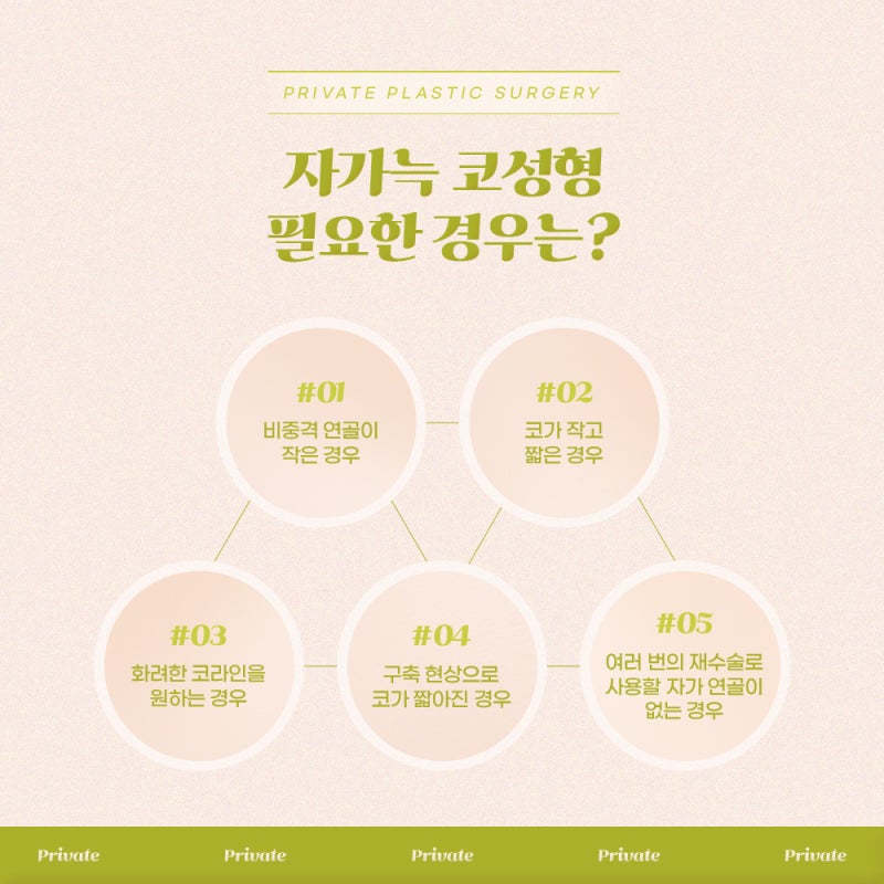 코수술 자가늑, 프라이빗성형외과에서 알아보기