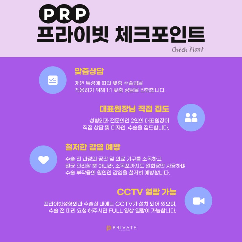 Private Plastic Surgery Clinic PRP Full Face Fat Grafting 사진 6