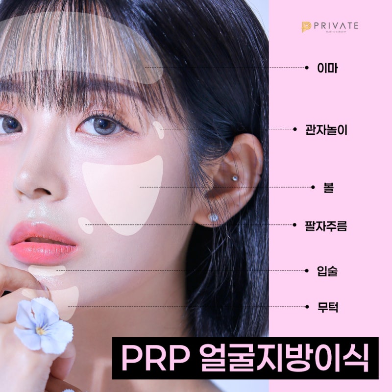 Private Plastic Surgery Clinic PRP Full Face Fat Grafting 사진 5