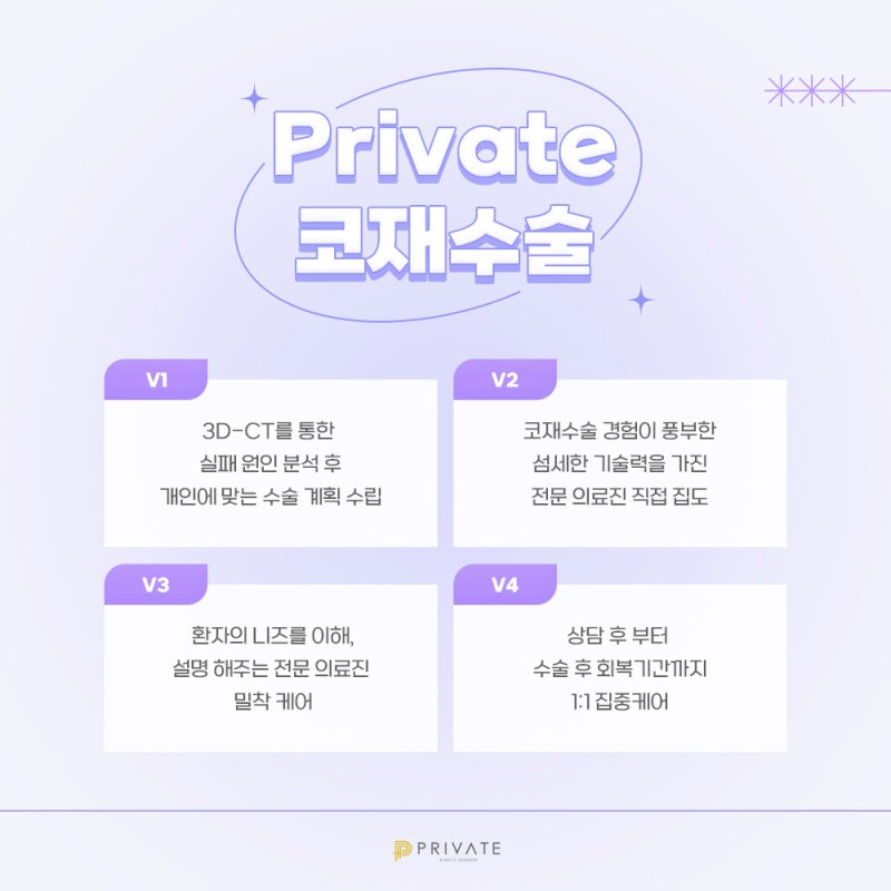 如果您對隆鼻重修手術的評價感興趣,請參考新沙Private整形外科 사진 5