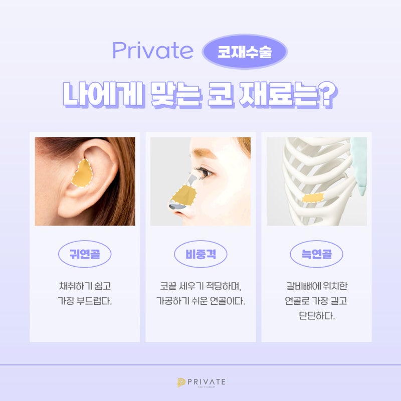 如果您對隆鼻重修手術的評價感興趣,請參考新沙Private整形外科 사진 4