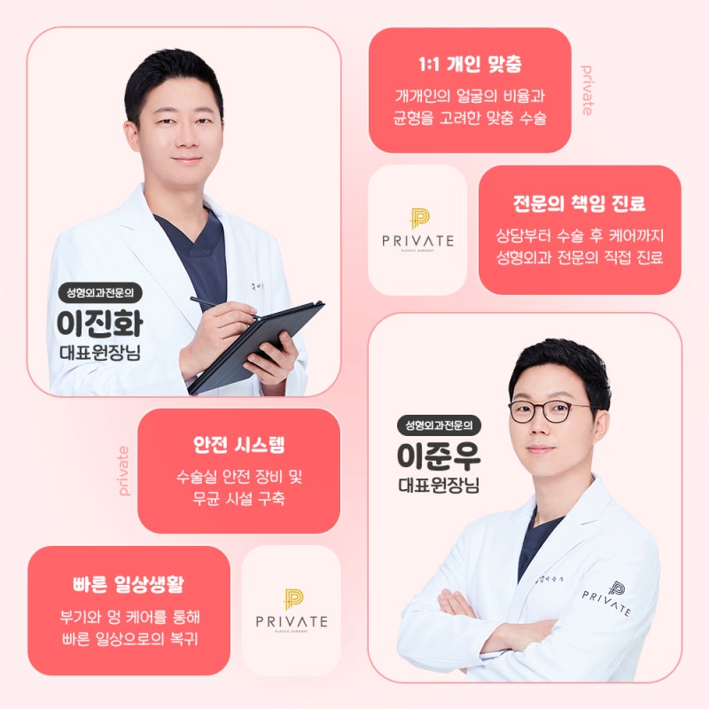 Sinsa Private Plastic Surgery Clinic: Lower Blepharoplasty Reviews 사진 5