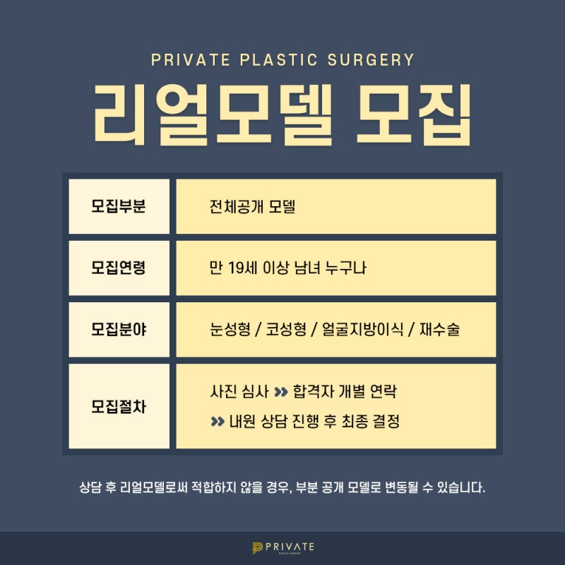 How to Apply to be a Plastic Surgery Model at Private Plastic Surgery?