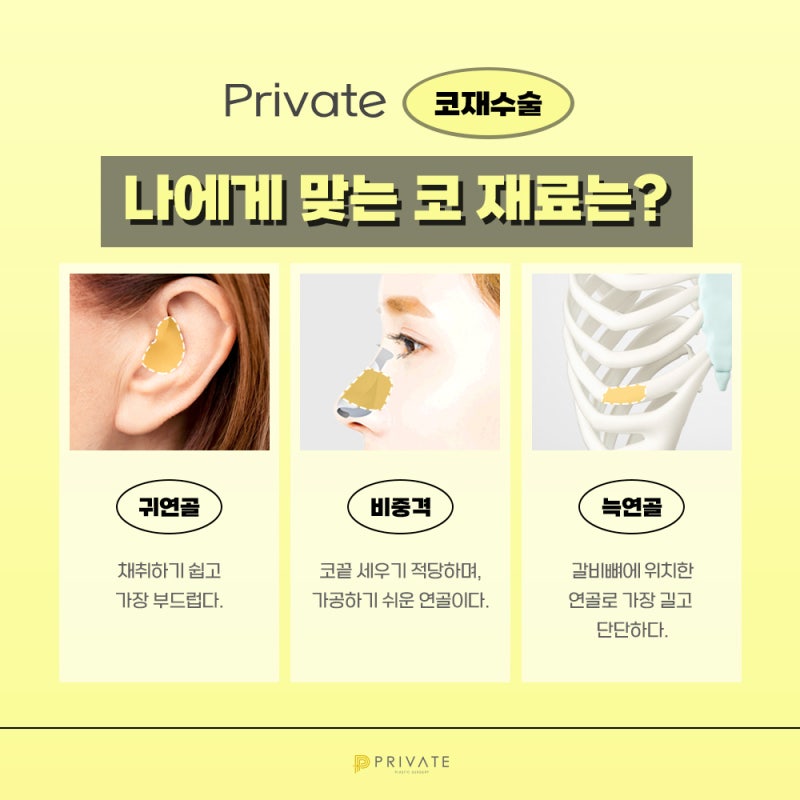 สถานที่ที่ทำศัลยกรรมจมูกแก้ไขได้ดีคือ Private Plastic Surgery Clinic 사진 4
