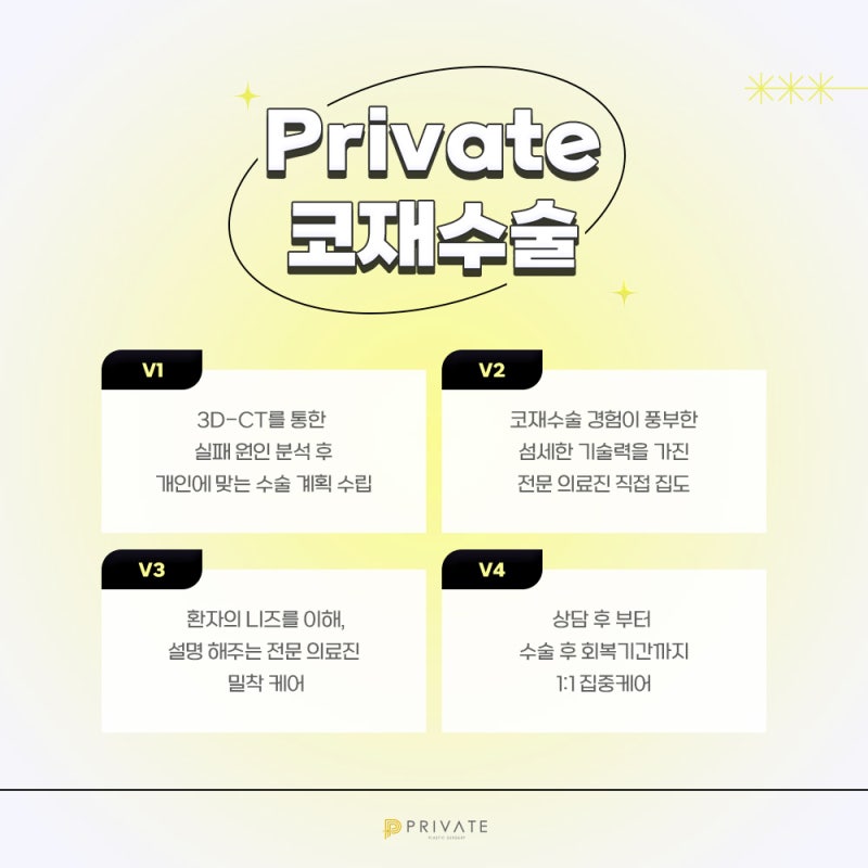 สถานที่ที่ทำศัลยกรรมจมูกแก้ไขได้ดีคือ Private Plastic Surgery Clinic 사진 6