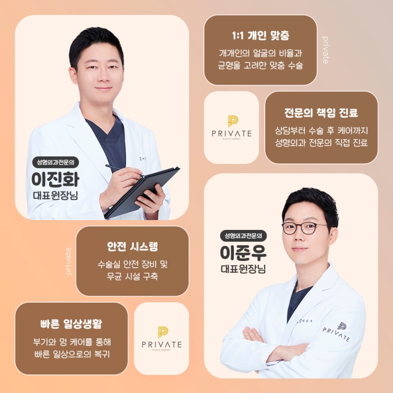 Lower Blepharoplasty at Sinsa Private Plastic Surgery Clinic 사진 5