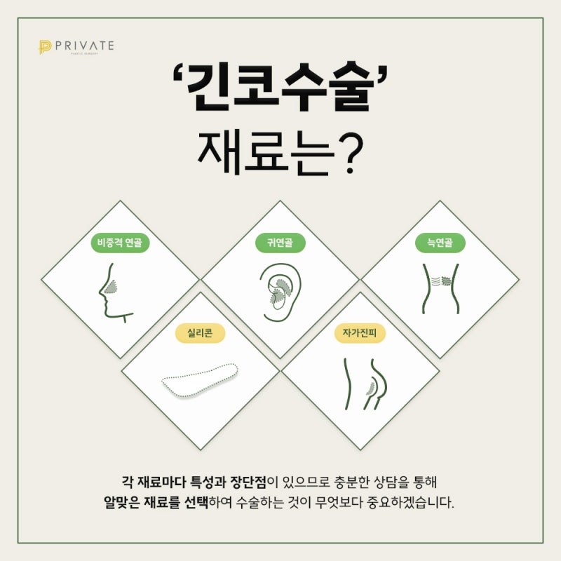 Ulasan Operasi Hidung Panjang yang Bagus di Private Plastic Surgery 사진 4