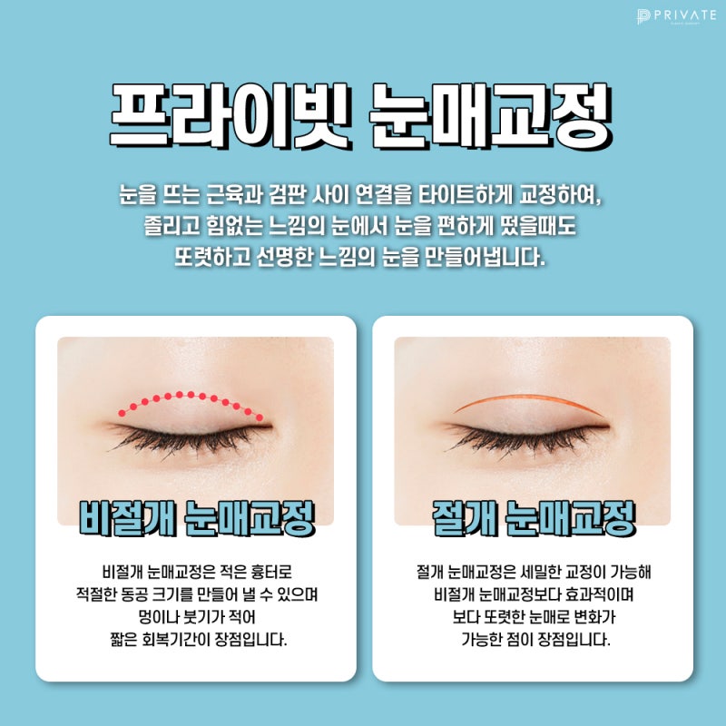 Private Plastic Surgery Clinic with Excellent Ptosis Correction Results
