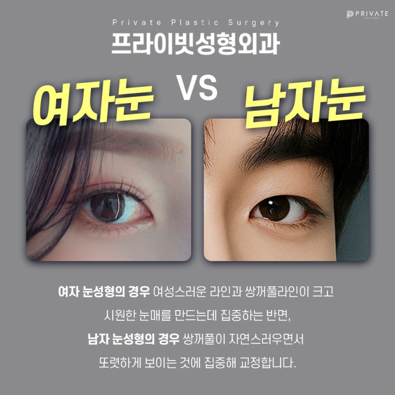 Let's Learn About Male Ptosis Correction at Private Plastic Surgery 사진 4