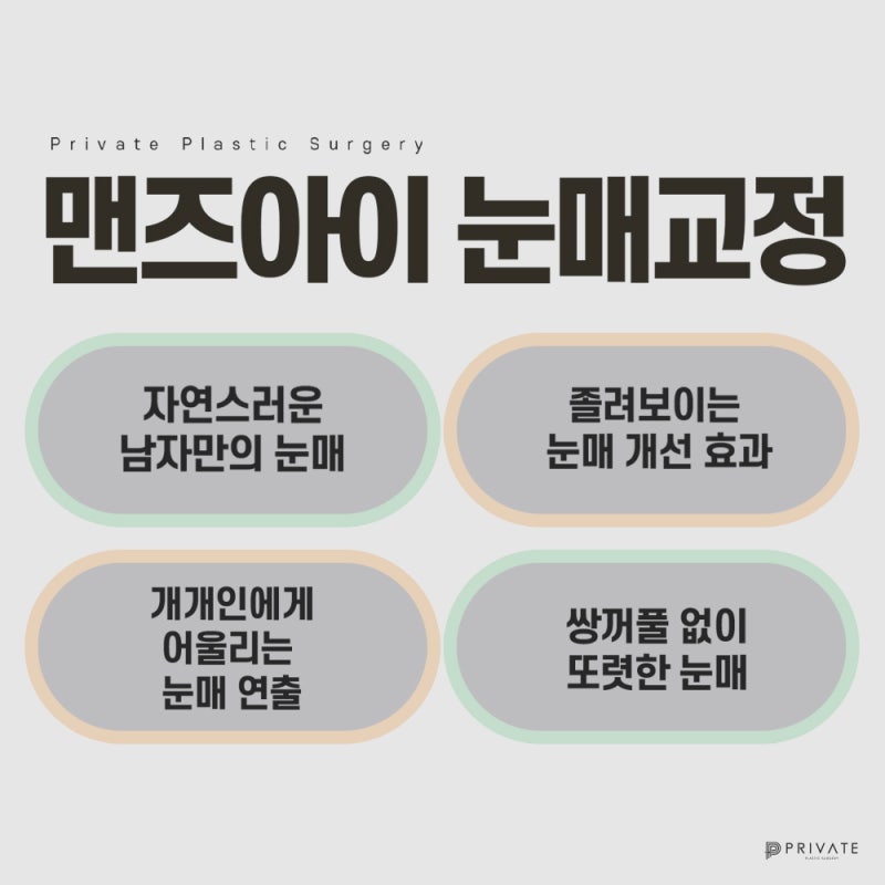 Let's Learn About Male Ptosis Correction at Private Plastic Surgery 사진 5