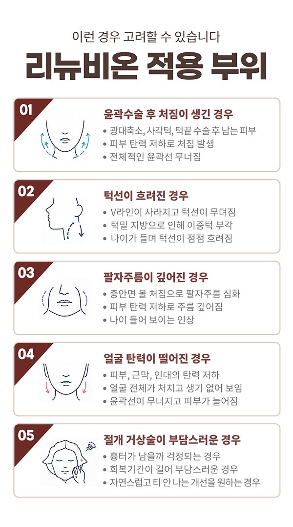 If You're Worried About Sagging Cheeks After Facial Contouring, Renewvion for Post-Contouring Care and Sagging Lifting!
