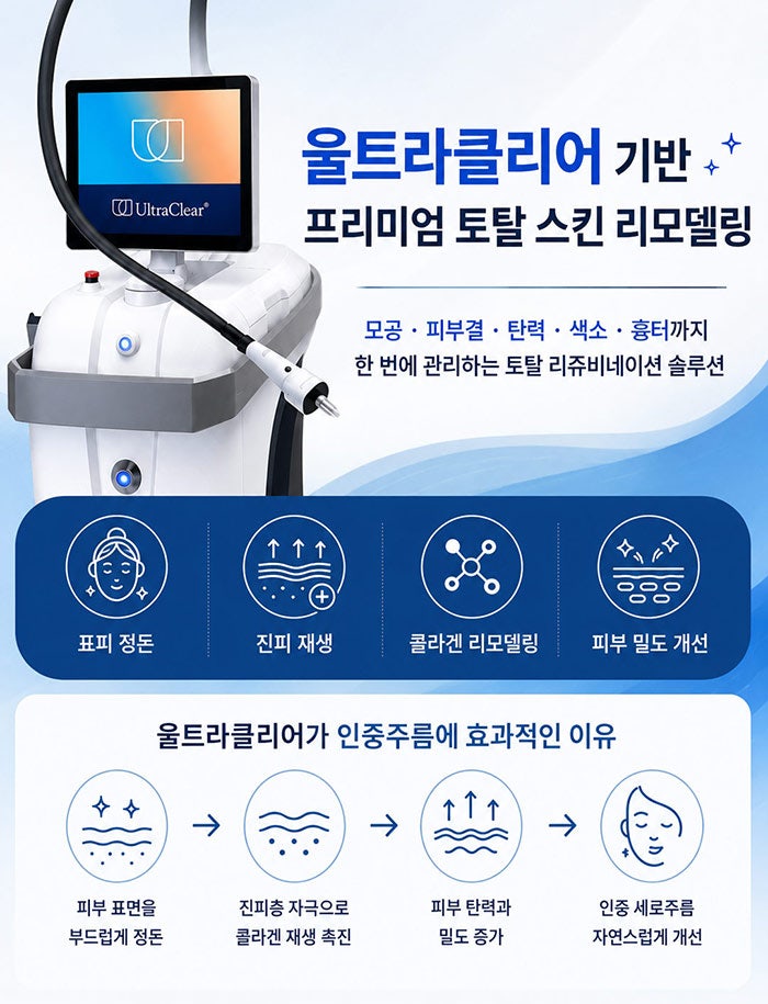 How to Get Rid of Vertical Philtrum Wrinkles! SH Plastic Surgery is Recruiting Models~ Click Here if You're Concerned Ab