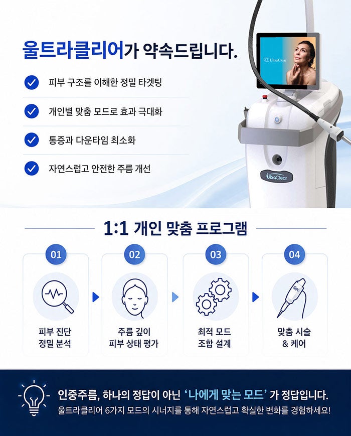 How to Get Rid of Vertical Philtrum Wrinkles! SH Plastic Surgery is Recruiting Models~ Click Here if You're Concerned Ab