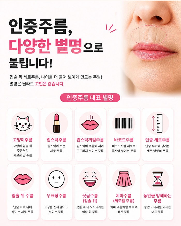How to Get Rid of Vertical Philtrum Wrinkles! SH Plastic Surgery is Recruiting Models~ Click Here if You're Concerned Ab