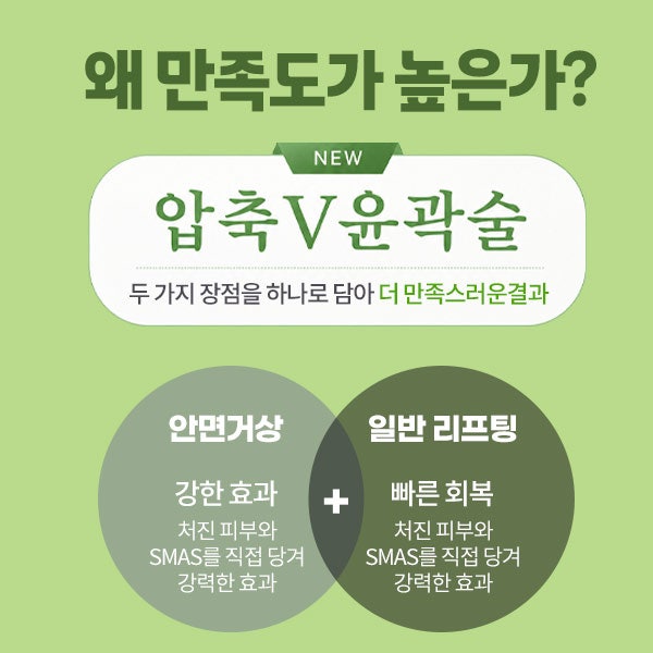 Renuvion Face Lifting (sh) SH Plastic Surgery Memberitahukan Facelift Non-Invasif~ 사진 14
