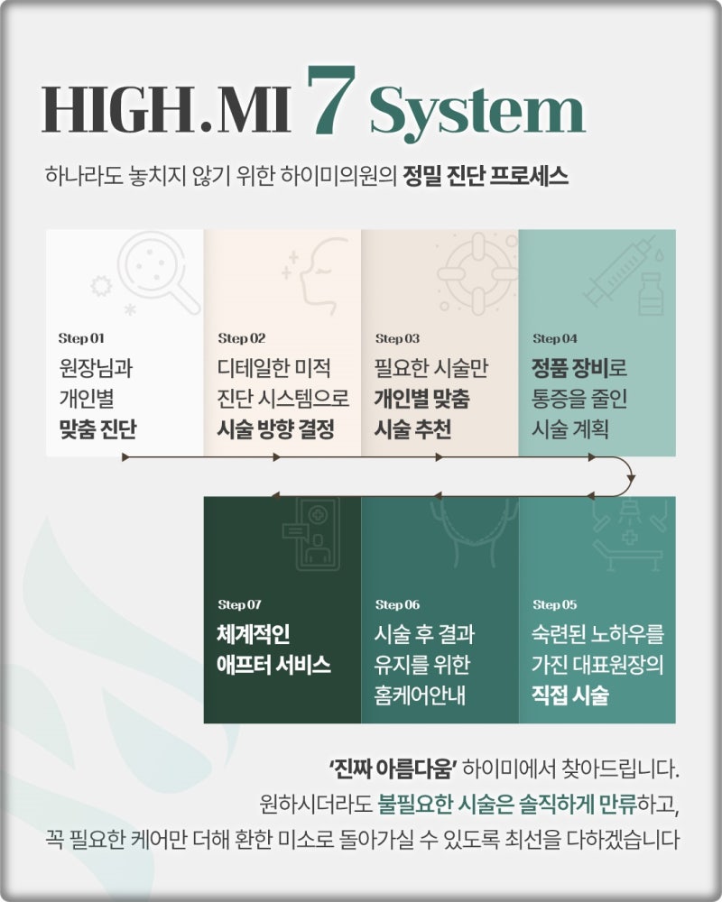 연산동물광주사 피부 속 수분부터 채우는 관리가 필요한 이유 사진 9