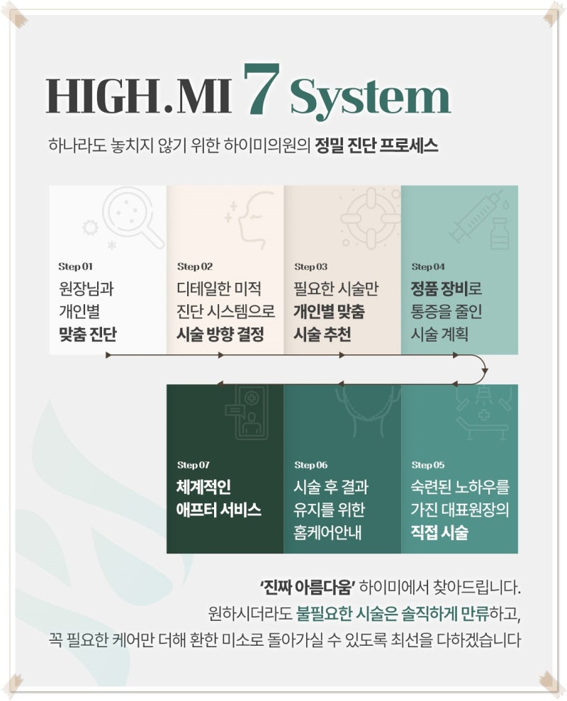 연산역흑자 갈색 반점이 진해진다면 먼저 구분해야 합니다 사진 9