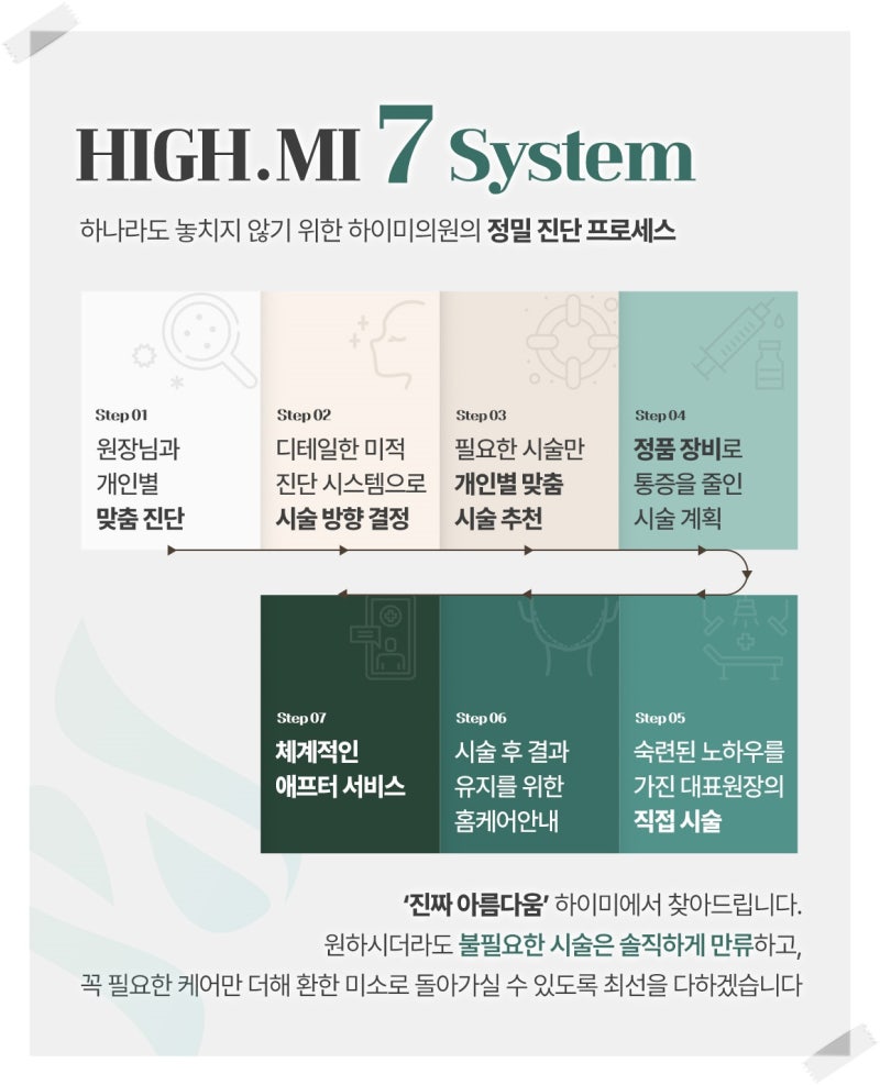 연산역홍조 얼굴이 자주 붉어진다면 원인을 먼저 살펴봐야 합니다 사진 8