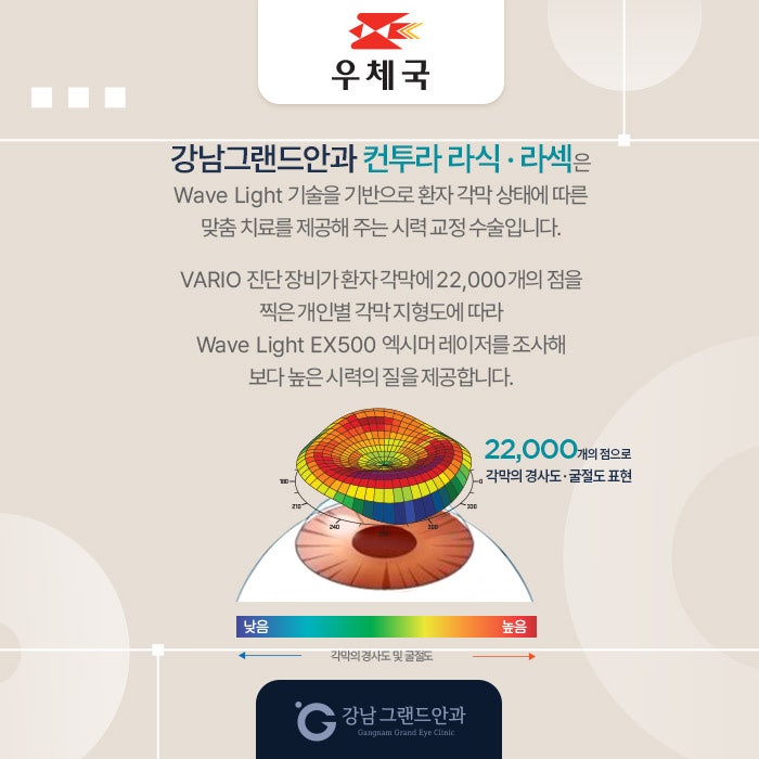 우체국 임직원 시력교정 제휴 혜택 안내 사진 6