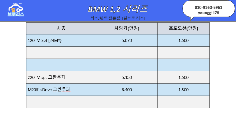 BMW 2월 프로모션 최고가 뭔지 보여드릴게요