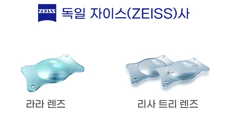 스마일안과 전 직원 렌즈교육 / 자이스사의 라라렌즈 / 자이스사의 리사트리렌즈 / 노안백내장렌즈