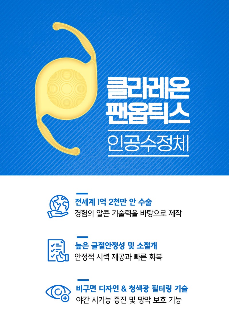 강남스마일안과, 클라레온 팬옵틱스는?