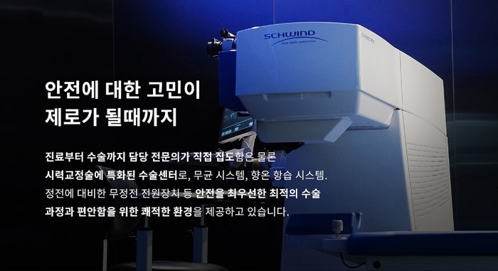 5세대 ATOS 시력교정, 뉴스마일라식이란?
