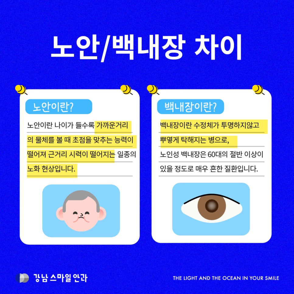 父母白内障眼科选择方法,延缓老花眼的方法 | 江南站白内障眼科