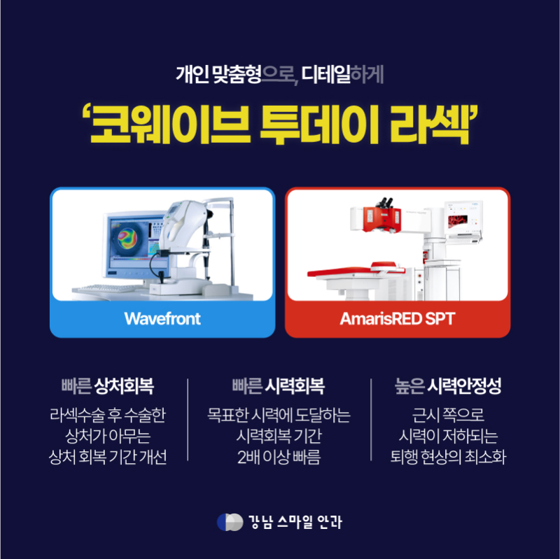 투데이라섹 빛번짐 덜 한 이유, 코웨이브기술 | 강남역안과