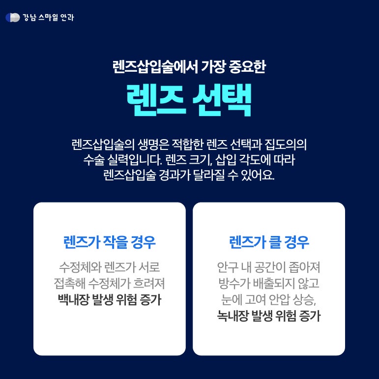 Looking for a great clinic for ICL surgery in Gangnam? The real difference that determines your results