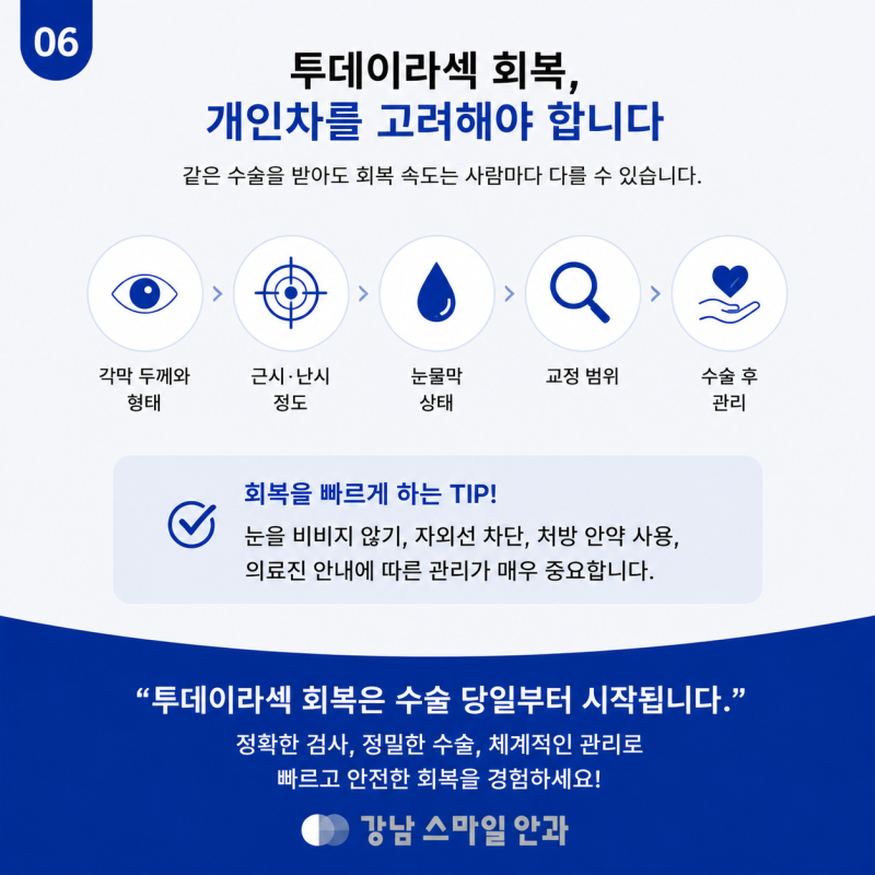 투데이라섹회복, 실제로 얼마나 걸릴까? 통증과 일상 복귀까지 사진 6