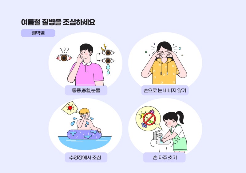수영장렌즈착용, 렌즈끼고수경 써도 괜찮을까? 사진 7