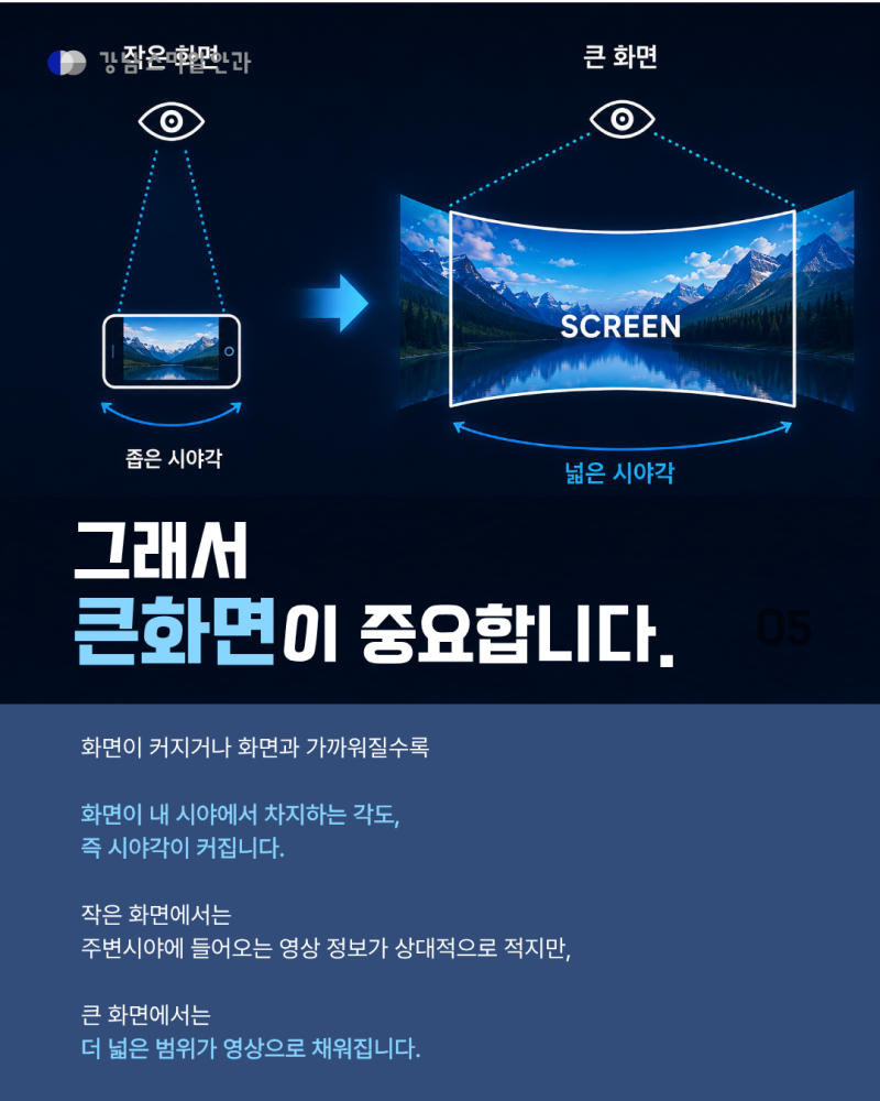 아이맥스, 우리 눈으로 다 볼 수 있을까? 시야각의 비밀 사진 5