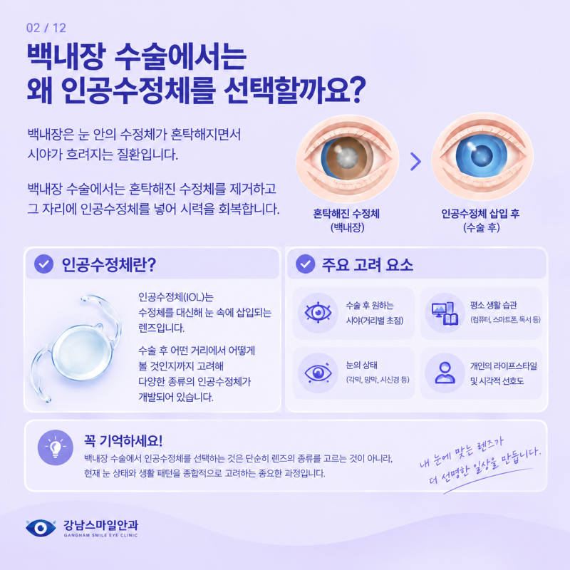 팬옵틱스 프로 추천 대상은? 단초점과 다초점 인공수정체 차이점 사진 2