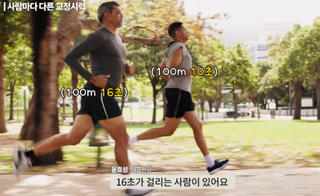 스마일라식 교정시력, 1.0이 목표일까? 목표시력 잘 나오는 방법 | 강남역안과 사진 4