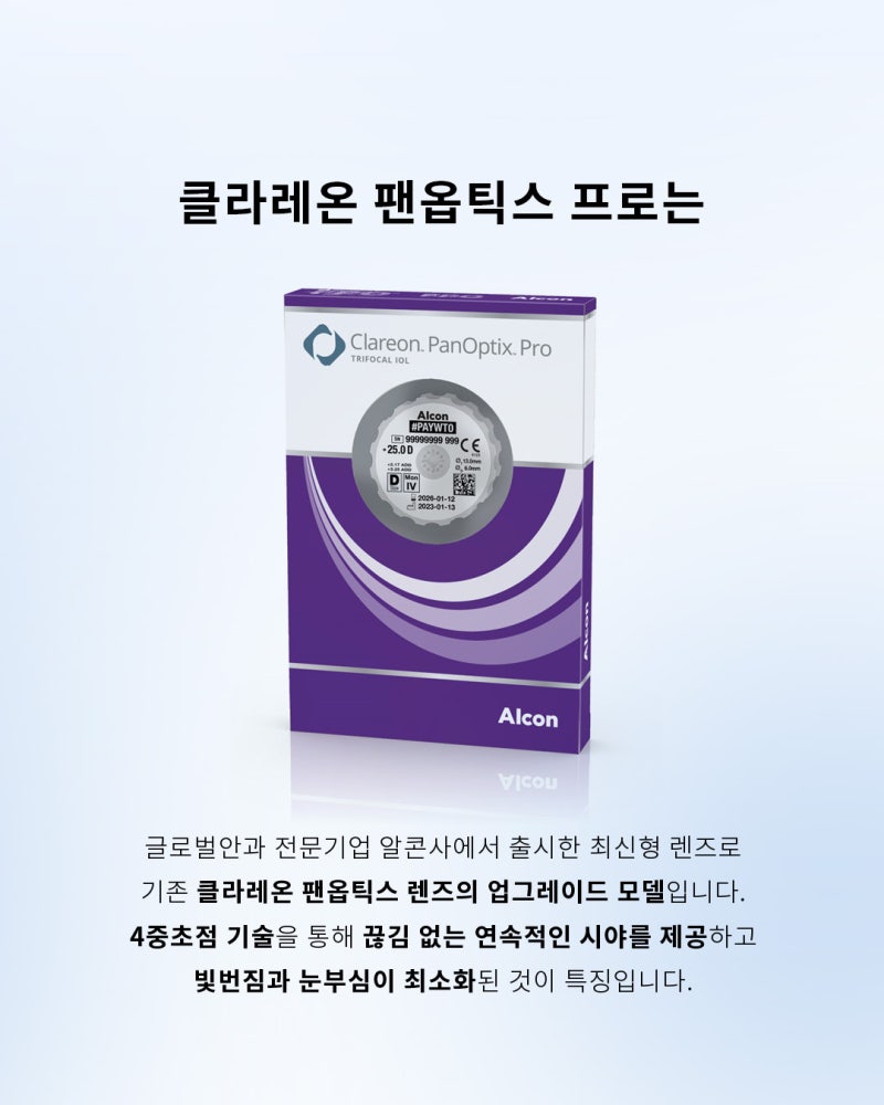 PanOptix Pro: What Distances Can You See, From Smartphones to Driving? 사진 2