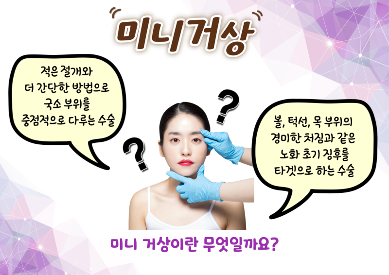 미니 페이스 리프팅(미니거상)의 진실: 화려한 변화와 현실적인 기대치
