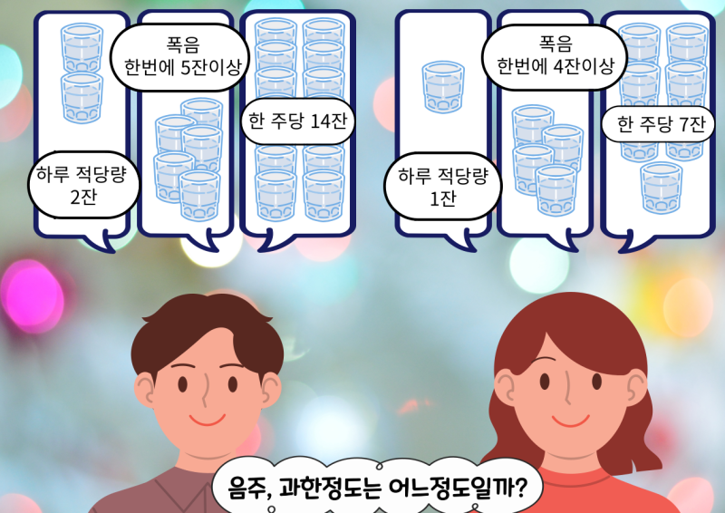 새해 모임에서의 음주: 얼마나 마셔야 지나칠까?