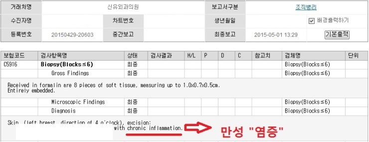 타병원 함몰유두수술후 염증이 반복되어서 마지막이란 심정으로 저희 병원을 찾아오신 분의 함몰유두수술후기입니다. 