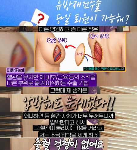 등살로 유방재건 수술 후 입원 없이 바로 퇴원 가능한 이유