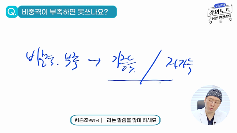 [Lecture Note ของหมอซึงโจ] กระดูกอ่อนผนังกั้นจมูกมีน้อยก็ยังใช้ได้? วิธีใช้ประโยชน์จากผนังกั้นจมูกให้ได้มากที่สุด😎