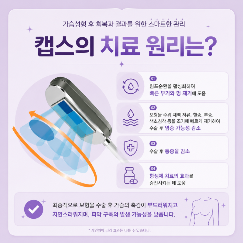 부드러운 가슴을 유지하는 구형구축 예방법 ｜신논현역 가슴성형 바이브성형외과 수술 후 관리 캡슐러티스 사진 3