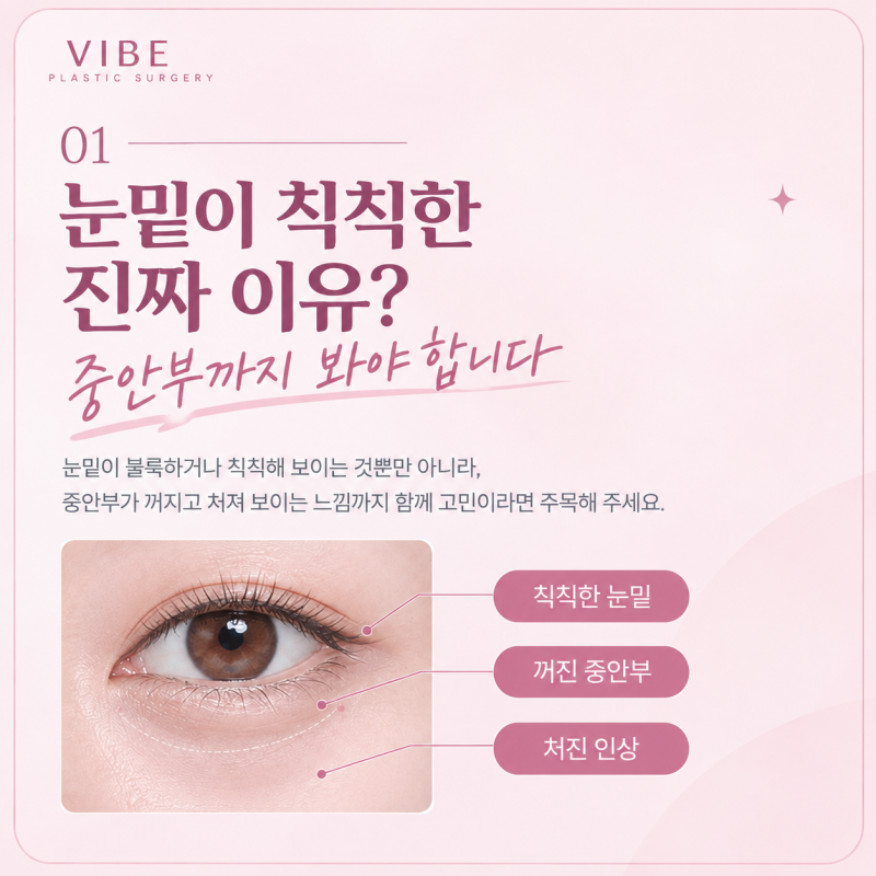 แค่ใต้ตาสว่างขึ้น หน้าก็เปลี่ยนไป? ซิกเนเจอร์ 'Under-eye Cheekfting' โดย VIBE Plastic Surgery ย่านคังนัม
