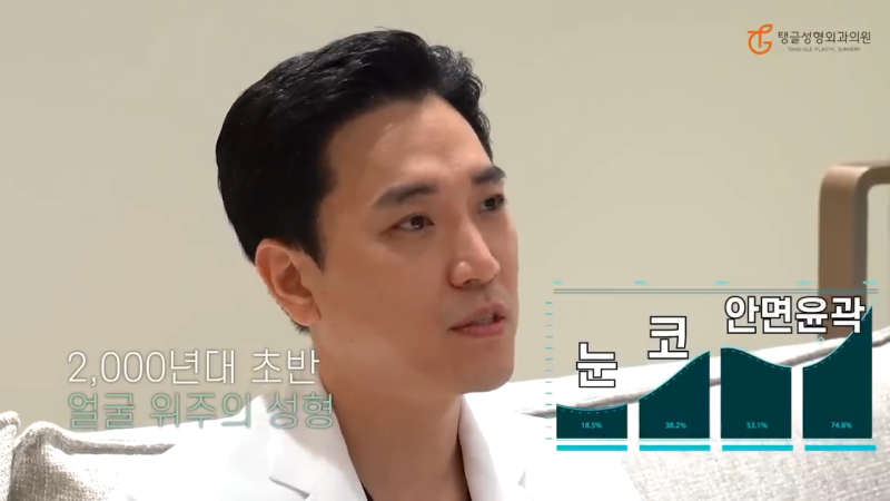 Abdominoplasty: Sagging Belly Fat Isn't Just a Fat Problem