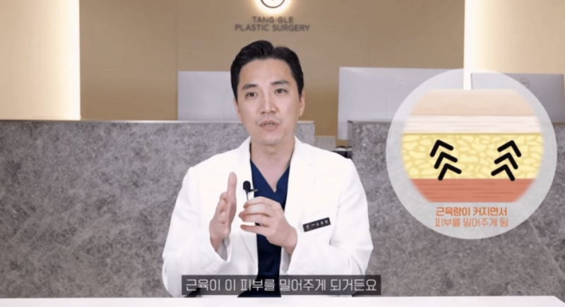 Diet-Related Skin Sagging: A Must-Read Before Surgery! 사진 3