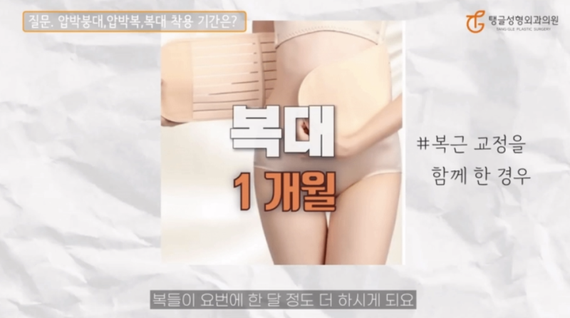 Abdominoplasty: Post-Surgery Care and Precautions