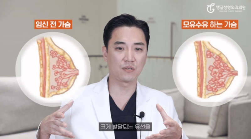 Breast Lift: Various Causes and Solutions