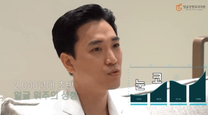 Mini Tummy Tuck: Small Incision and Fast Recovery