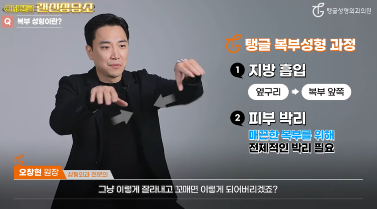 How Men Can Lose Belly Fat: Body Profile Challenge and Management 사진 4